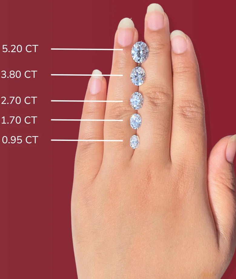 Oval Cut Certified Moissanite Diamond D VVS1