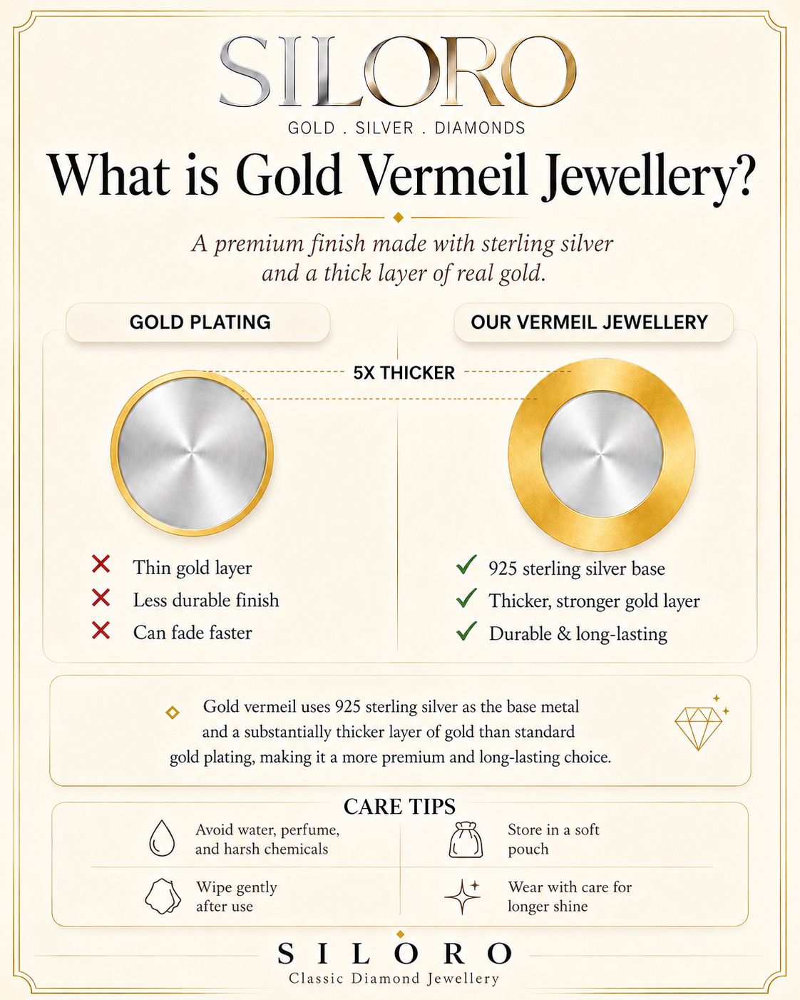 What is Vermeil Jewellery?